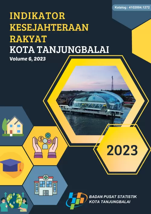 Indikator Kesejahteraan Rakyat Kota Tanjungbalai 2023